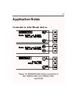 Preview for 41 page of Minarik RG300 Series User Manual