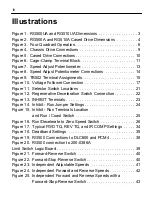 Предварительный просмотр 6 страницы Minarik RG500 Series User Manual