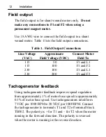 Preview for 20 page of Minarik RG500 Series User Manual