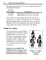 Предварительный просмотр 32 страницы Minarik RG500 Series User Manual