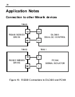 Предварительный просмотр 46 страницы Minarik RG500 Series User Manual