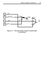 Preview for 57 page of Minarik RG500 Series User Manual