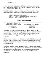 Preview for 62 page of Minarik RG500 Series User Manual