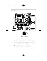 Preview for 15 page of Minarik RG501A User Manual