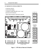 Предварительный просмотр 6 страницы Minarik VFD Series User Manual