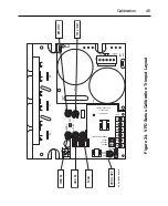 Предварительный просмотр 55 страницы Minarik VFD Series User Manual