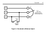 Предварительный просмотр 25 страницы Minarik XP-AC-SL Series User Manual