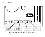 Предварительный просмотр 28 страницы Minarik XP-AC-SL Series User Manual