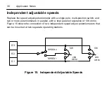 Предварительный просмотр 36 страницы Minarik XP-AC-SL Series User Manual