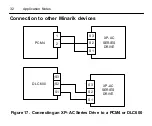 Предварительный просмотр 38 страницы Minarik XP-AC-SL Series User Manual