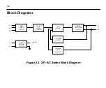 Предварительный просмотр 48 страницы Minarik XP-AC-SL Series User Manual