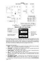 Preview for 4 page of Minco CT15 Series Instructions Manual