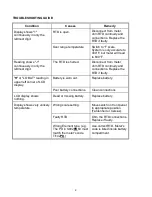 Preview for 2 page of Minco TI142 Operating Instructions