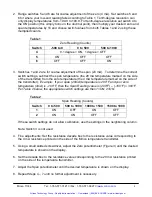 Preview for 5 page of Minco TI334 Installation And Operation Instructions Manual