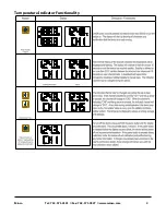 Preview for 3 page of Minco TI408 Operating Instructions Manual