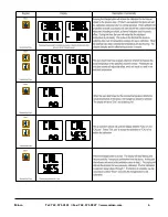 Предварительный просмотр 6 страницы Minco TI408 Operating Instructions Manual