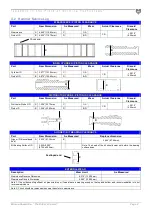 Предварительный просмотр 9 страницы Mincon Rockdrills 6DH360 Operation & Service Manual