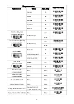 Предварительный просмотр 19 страницы Mindeo CR40 Series User Manual