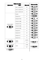 Предварительный просмотр 62 страницы Mindeo CR40 Series User Manual