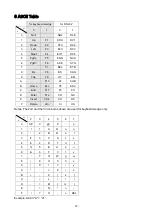 Предварительный просмотр 82 страницы Mindeo CR40 Series User Manual