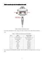 Предварительный просмотр 15 страницы Mindeo CS3290-2D User Manual