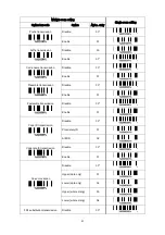 Предварительный просмотр 104 страницы Mindeo CS3290-2D User Manual