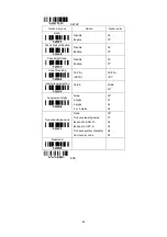 Preview for 52 page of Mindeo CS3290 User Manual