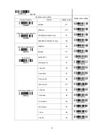 Preview for 31 page of Mindeo FS580 User Manual