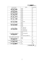 Предварительный просмотр 64 страницы Mindeo MD52 Series User Manual