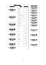 Предварительный просмотр 68 страницы Mindeo MP82 Series User Manual