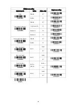 Предварительный просмотр 68 страницы Mindeo MP8600 User Manual