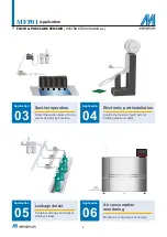 Preview for 6 page of Mindman MFP01 Series Instruction Manual