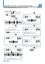 Предварительный просмотр 19 страницы Mindman MFP01 Series Instruction Manual