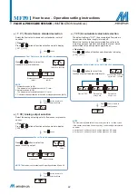 Предварительный просмотр 24 страницы Mindman MFP01 Series Instruction Manual