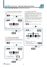 Предварительный просмотр 25 страницы Mindman MFP01 Series Instruction Manual