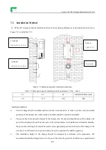 Preview for 17 page of Mindra HK-D07-230-NE1 User Manual