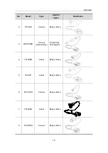 Preview for 16 page of Mindray 10L24EA Operator'S Manual