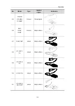 Preview for 22 page of Mindray 10L24EA Operator'S Manual