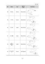 Preview for 25 page of Mindray 10L24EA Operator'S Manual