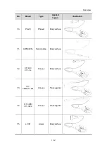 Preview for 26 page of Mindray 10L24EA Operator'S Manual