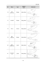 Preview for 27 page of Mindray 10L24EA Operator'S Manual