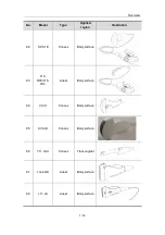 Preview for 28 page of Mindray 10L24EA Operator'S Manual