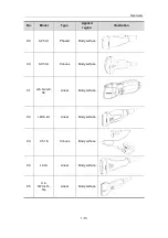 Preview for 29 page of Mindray 10L24EA Operator'S Manual