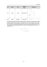 Preview for 31 page of Mindray 10L24EA Operator'S Manual