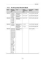 Preview for 32 page of Mindray 10L24EA Operator'S Manual