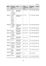 Preview for 34 page of Mindray 10L24EA Operator'S Manual