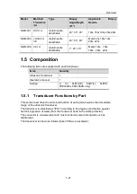 Preview for 35 page of Mindray 10L24EA Operator'S Manual