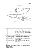 Preview for 36 page of Mindray 10L24EA Operator'S Manual