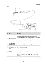 Preview for 38 page of Mindray 10L24EA Operator'S Manual