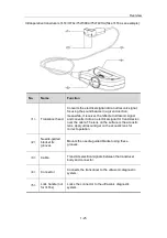 Preview for 39 page of Mindray 10L24EA Operator'S Manual